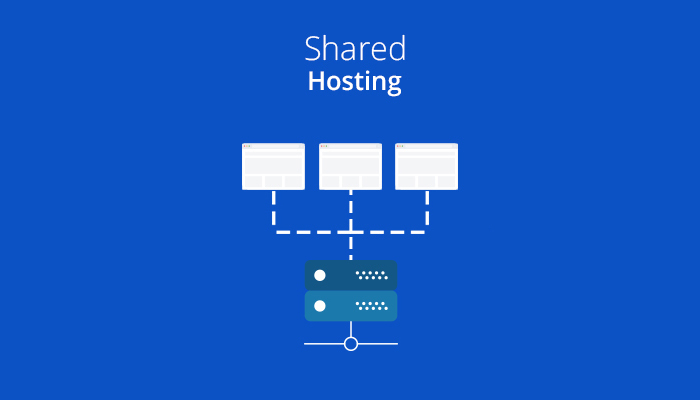 Key Tips For Mysql Database Performance Tuning