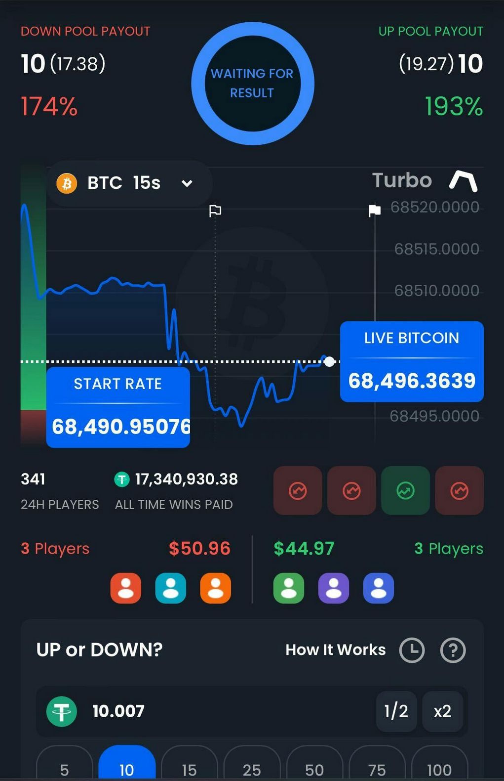 Bitcasino Evaluation